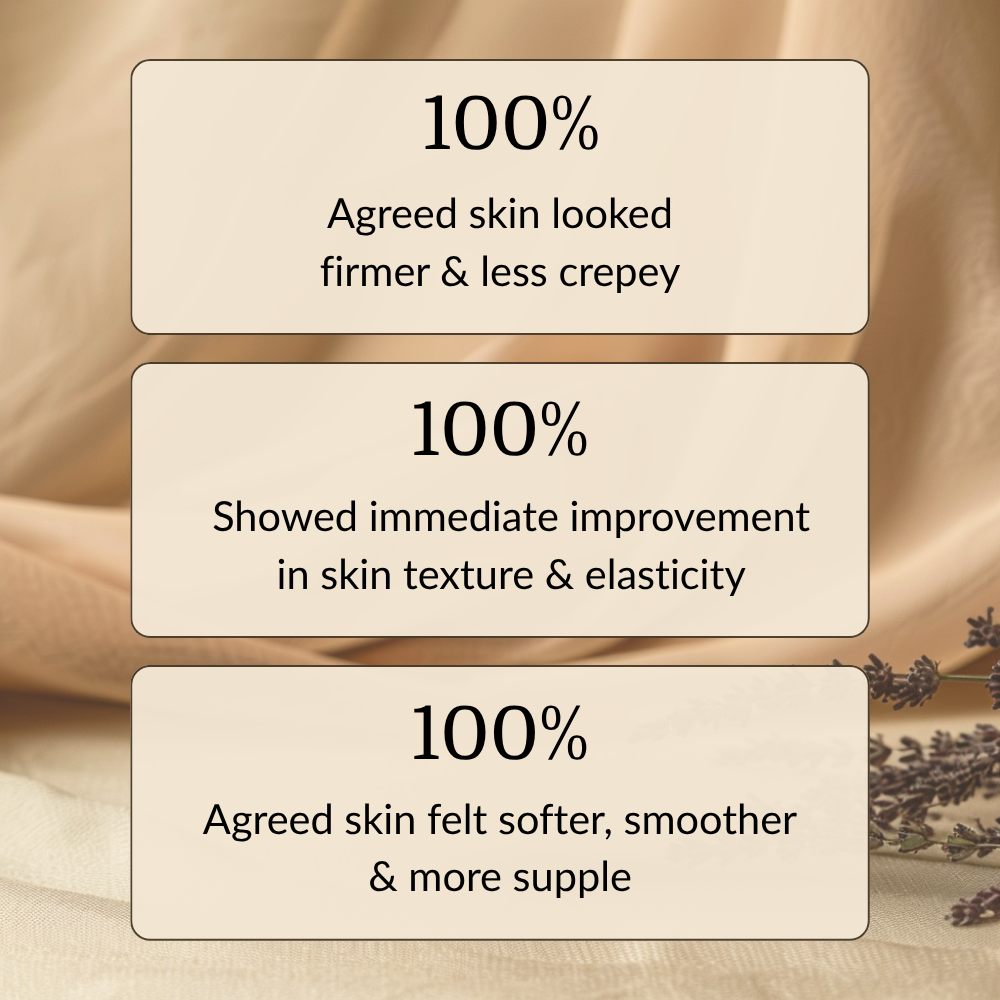 Eluria™ Magic Body Oil